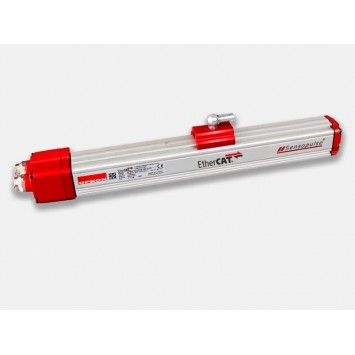 Dòng DMSW – EtherCAT